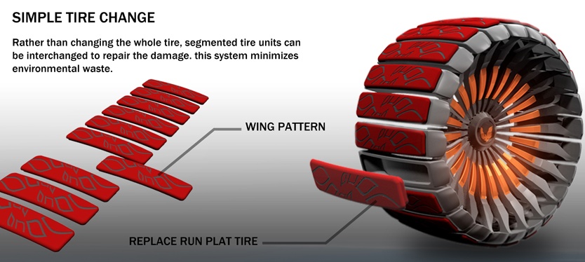 Transforming Multifunctional Wheels Concept