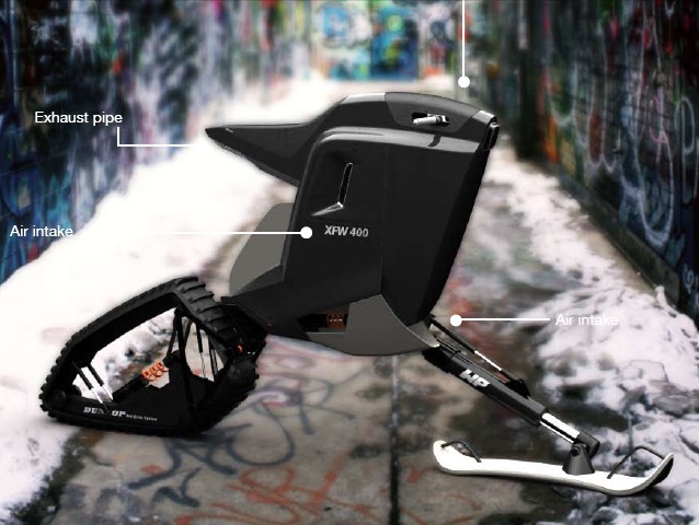 Kvant Concept