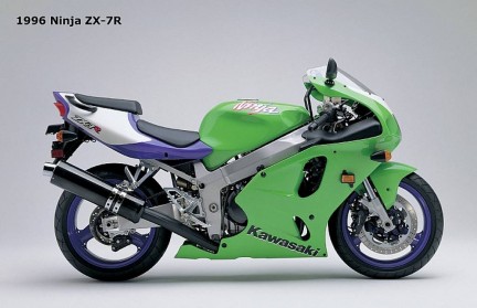 25 години Kawasaki Ninja