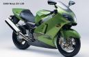 25 години Kawasaki Ninja