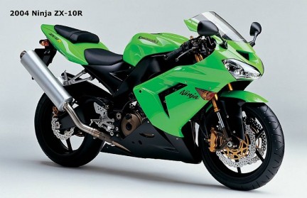 25 години Kawasaki Ninja