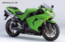 25 години Kawasaki Ninja