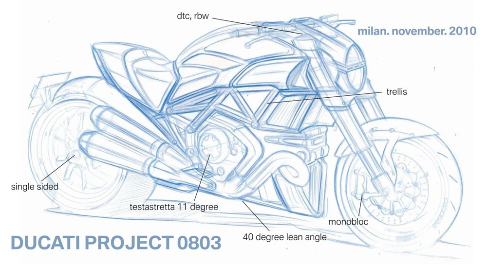 Ducati Vyper (шпионски снимки)