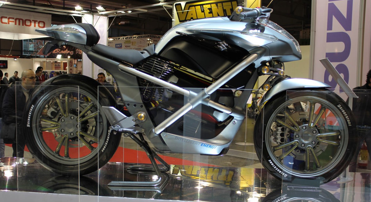 EICMA